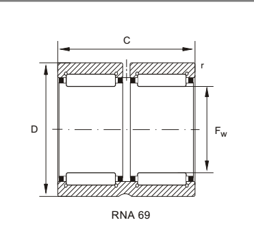 RNA69 系列